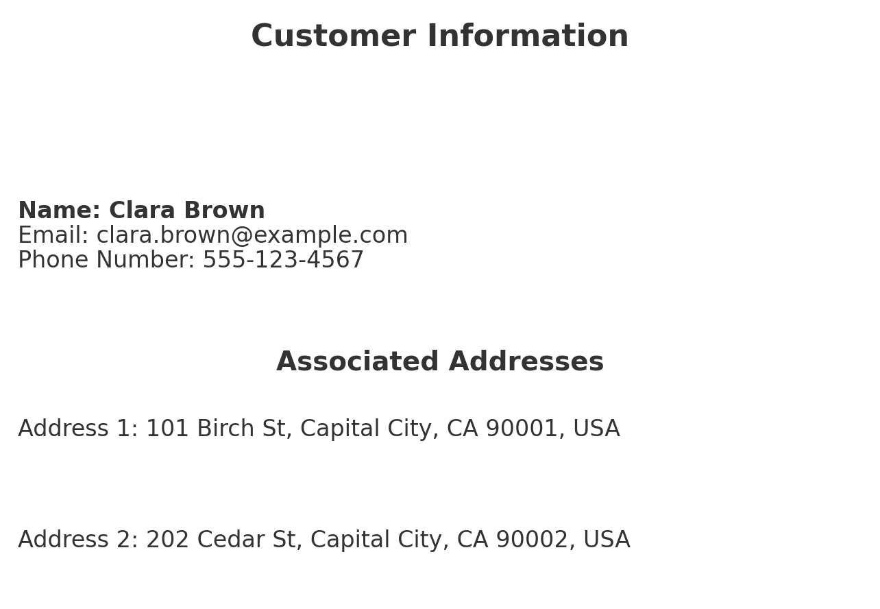 A report output displaying selected information about Clara Brown